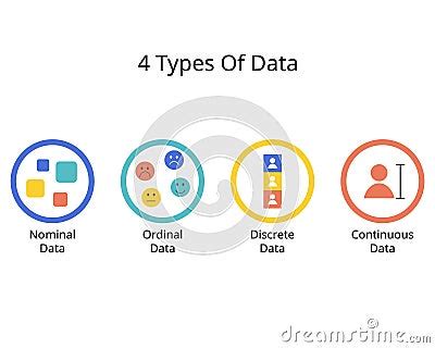 Image result for Define Numerical Data
