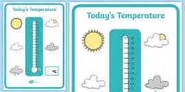 What is Temperature? Twinkl Guide - Twinkl