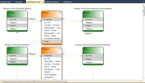 Image result for Visual AutoMapper