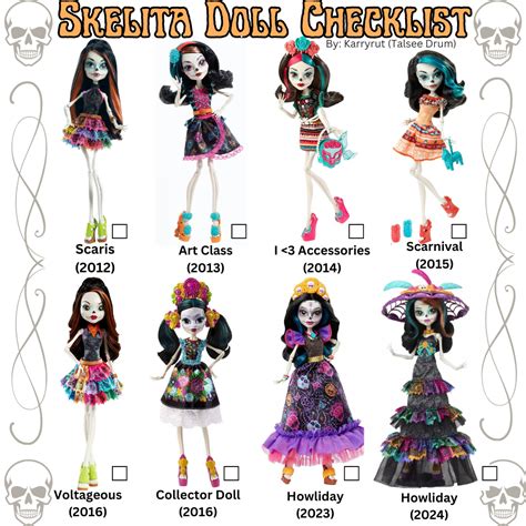 Skeltia Calaveras All G1 Dolls Checklist Monster High in 2025 | Monster ...