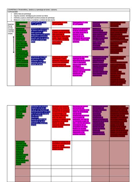 Image result for How Insert Image Table Using SQL Server Binary Max