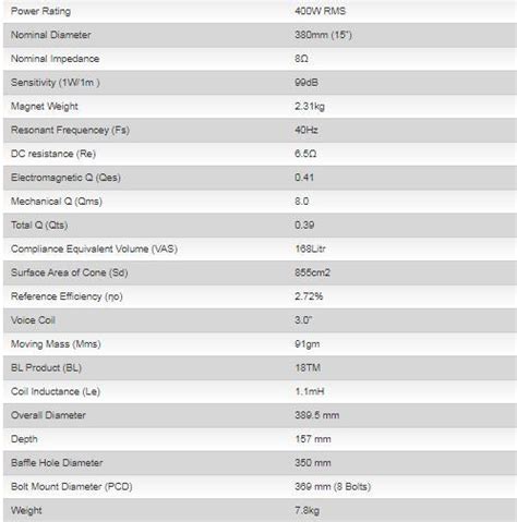 Ahuja L15-MB400 15''Inch 400watts Speaker – publicaddresssolutions