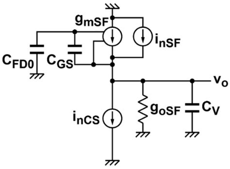 Noise Reduction Effect of Multiple-Sampling-Based Signal-Readout ...