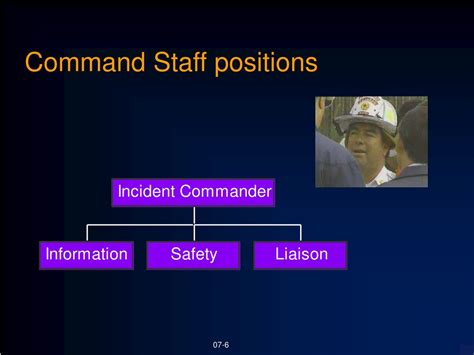 Image result for Incident Command System Planning Section