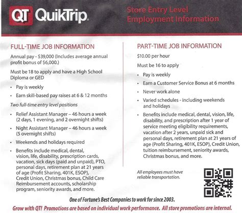 QuikTrip Employee, Oklahoma Teacher Salary Comparison Sparks Debate ...