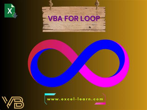 For Loop VB 的图像结果