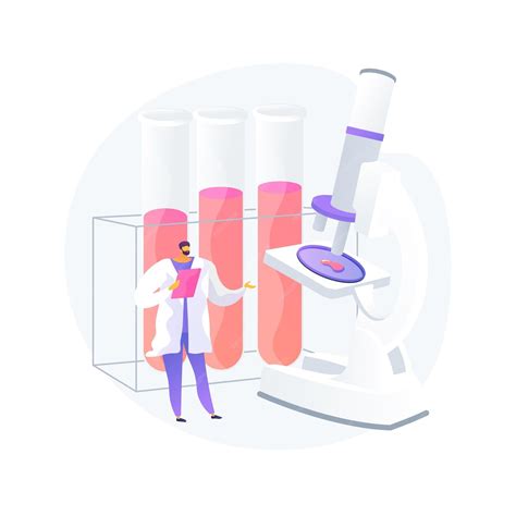 Lab Testing Vector 的图像结果