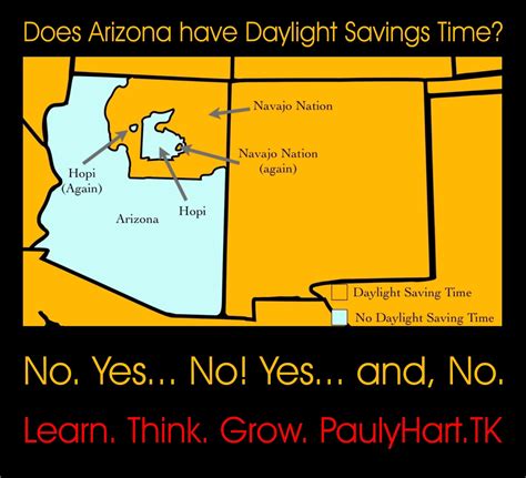 PaulyHart.com: Does Arizona have Daylight Savings Time?