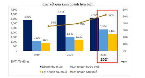 AMBIL SEKARANG