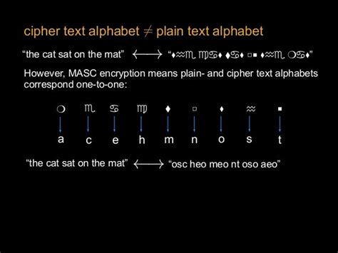 Image result for Simple Substitution Cipher Example