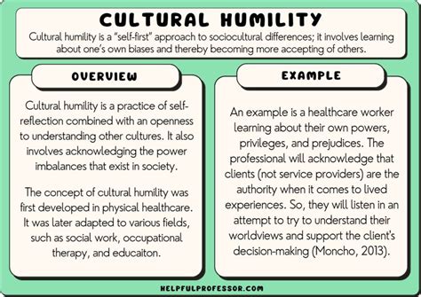 Humility 的图像结果