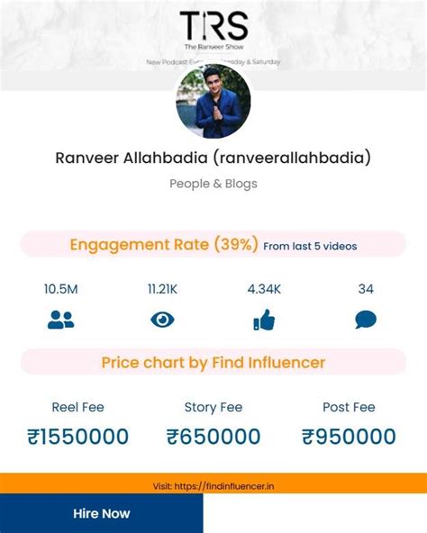 Ranveer Allahbadia Official Promotion Price: How Much Does It Cost to ...