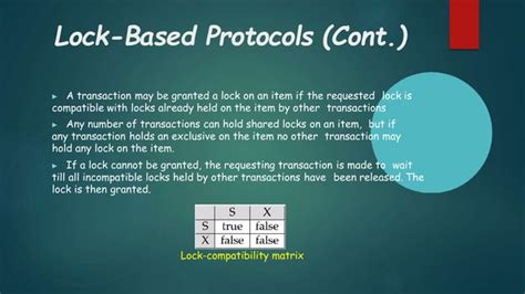 Image result for Serializability Recoverability DBMS English