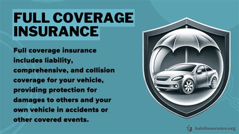 Image result for Collision Insurance Definition