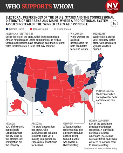 US presidential election - at what time did voting start in which states and when are the ...