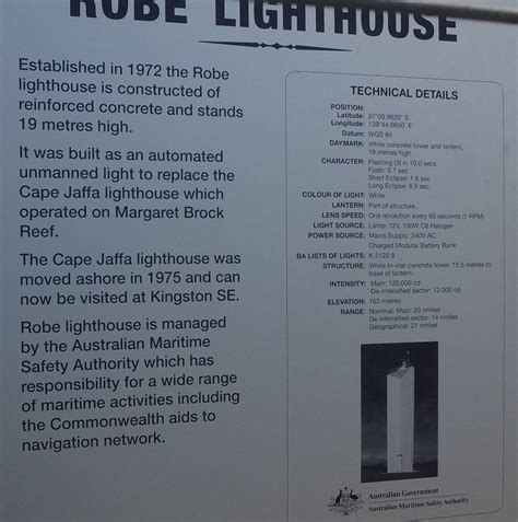 ROBE LIGHTHOUSE - All You Need to Know BEFORE You Go 2026 (with Photos ...
