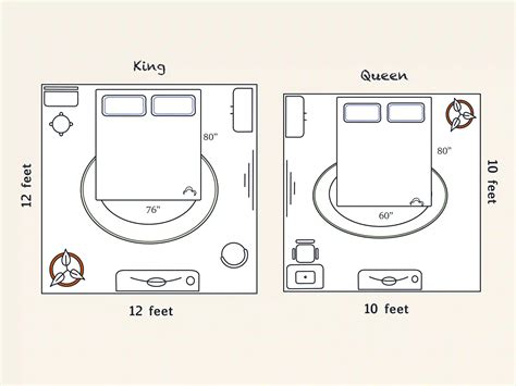 King Vs Queen Bed Size Full Vs Queen Beds: Which Should You Get?