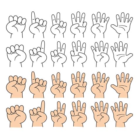 Digit 的图像结果