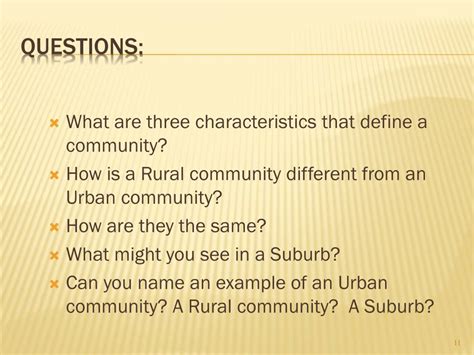 Communities 的图像结果