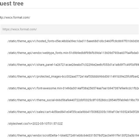 Image result for SMTP Process Flow