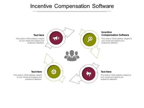 Image result for Incentive Compensation Software Demos