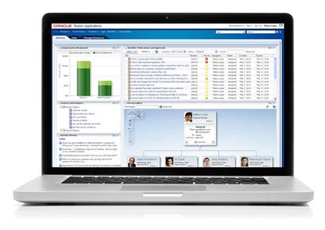 Image result for Oracle Fusion Modules