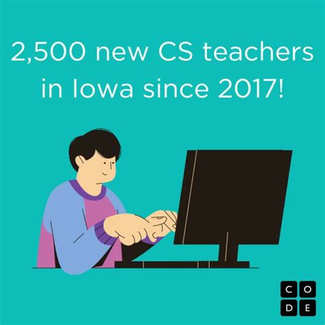 Image result for Code.org Event