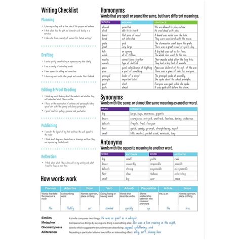 Image result for Assignment Book