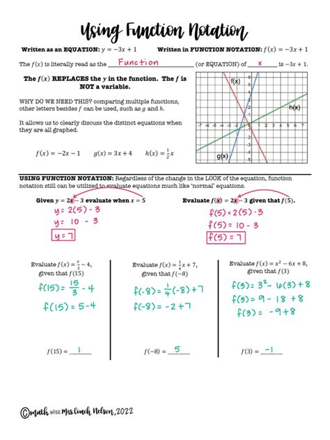 Image result for Function Notes