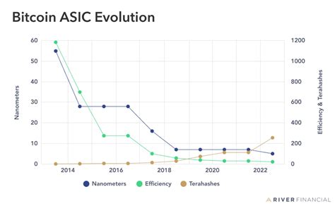 https://www.cointribune.com/app/uploads/2023/05/image-39-1024x632.png