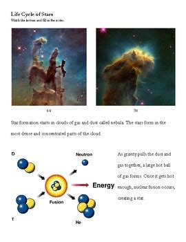 Stars 的图像结果