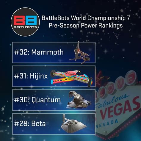BattleBots Competitions 的图像结果