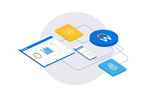 Image result for Workday Adaptive Planning Process Flowchart