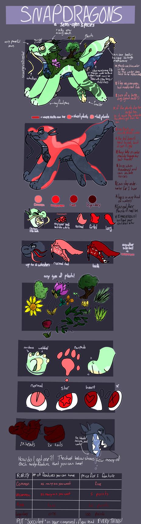 Image result for SnapNDrag Tutorial