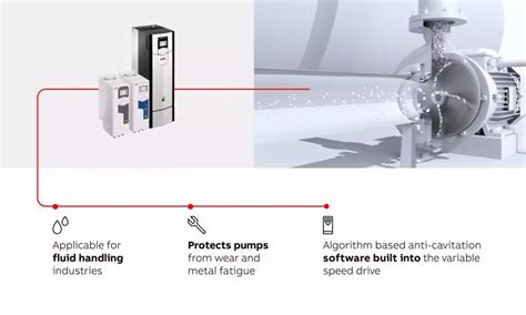 ABB Drives Troubleshooting 的图像结果