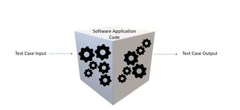 Image result for Alpha Test Stack Review