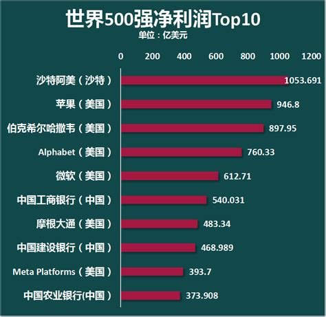 2014上海企业100强（第12名）奖牌