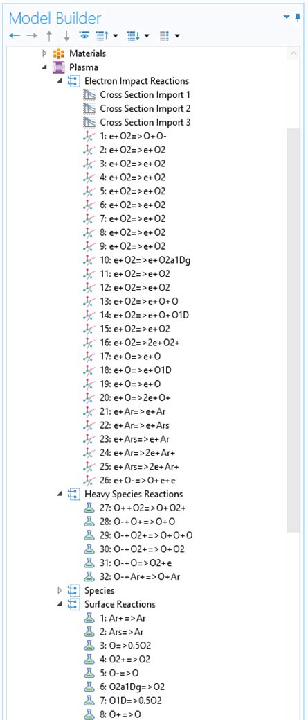 Image result for Mixture Model COMSOL