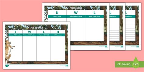 Melbourne Differentiated KWL Grid (teacher made) - Twinkl