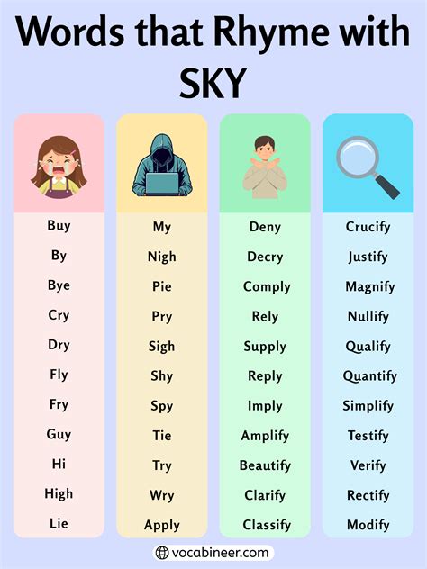 717 Bright Words That Rhyme with Sky for Poems
