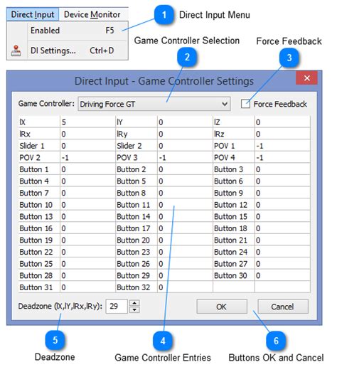 Image result for Direct Input Controller