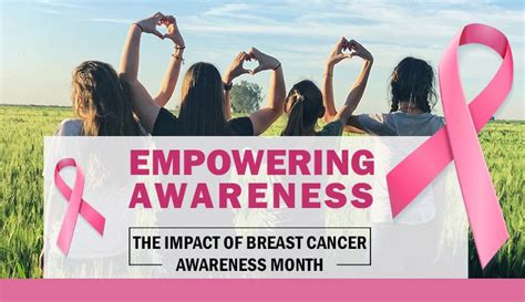 Visit best Breast cancer Surgeon Gurgaon, Delhi for Treatment