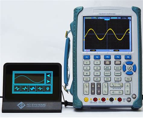 Function Generator Using Guide 的图像结果