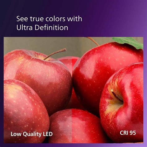 60-Watt Equivalent A15 Ultra Definition Dimmable | Ubuy India