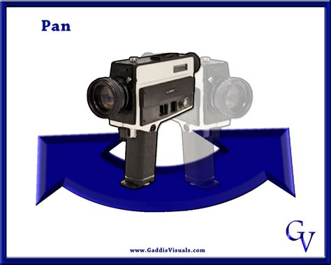 Camera Pan Example 的图像结果