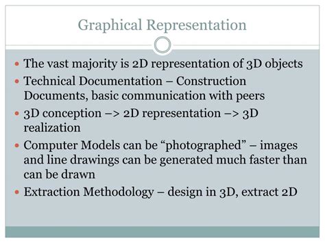 Image result for Graphical Representation with Computer and Coding