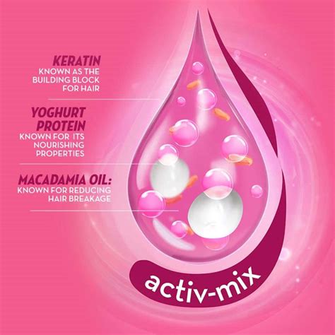 Buy SUNSILK LUSCIOUSLY THICK & LONG SHAMPOO 1 LTR Online & Get Upto 60% ...