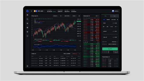 Image result for Coinbase Pro Advanced Trade