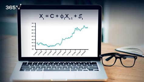 Image result for Autoregressive Model