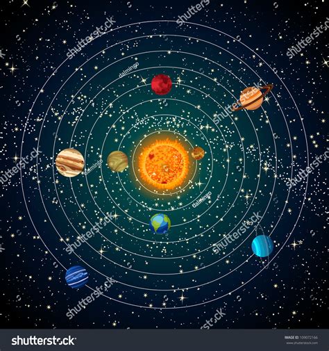 Image result for Solar System Stars